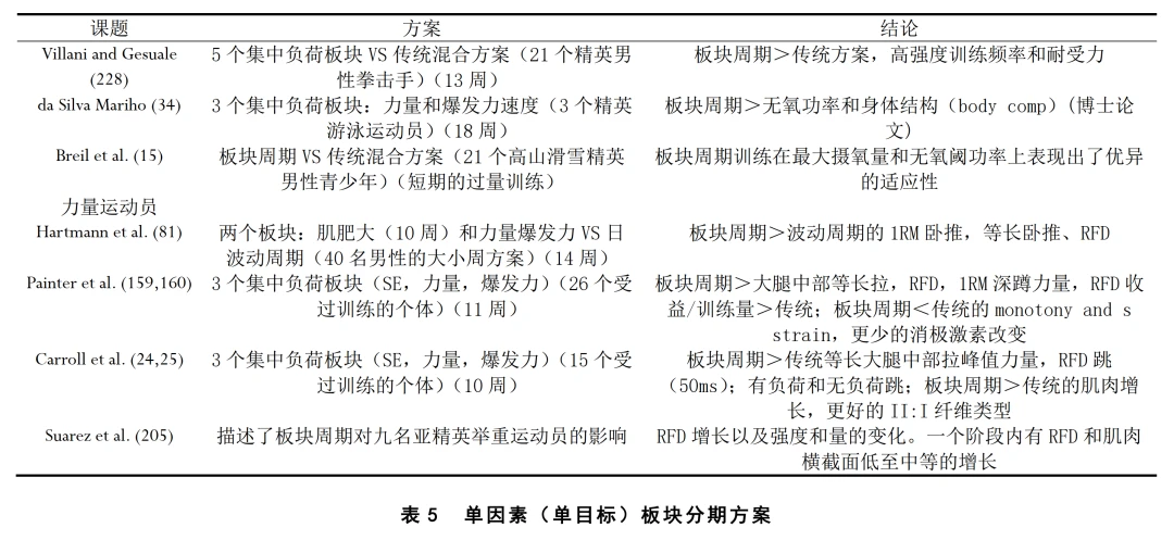 篮球老将如何通过瑜伽提升柔韧性_2